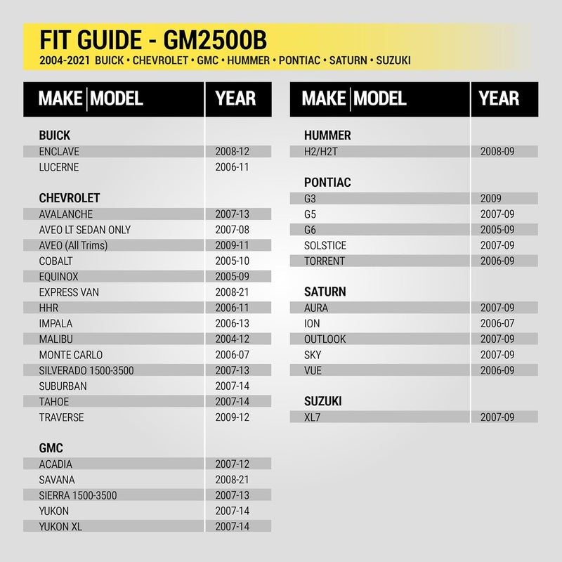 Scosche مجموعة تركيب راديو GM2500B مزدوجة DIN أو مفردة DIN مع جيب متوافقة مع بعض سيارات GM من 2004-2021 - مجموعة تركيب ستيريو السيارة - راجع دليل الملاءمة في الصور للتحقق من سيارتك - Image 4